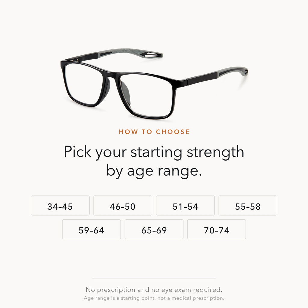 Choose your starting strength by age range, from 34 to 74, with no prescription or eye exam