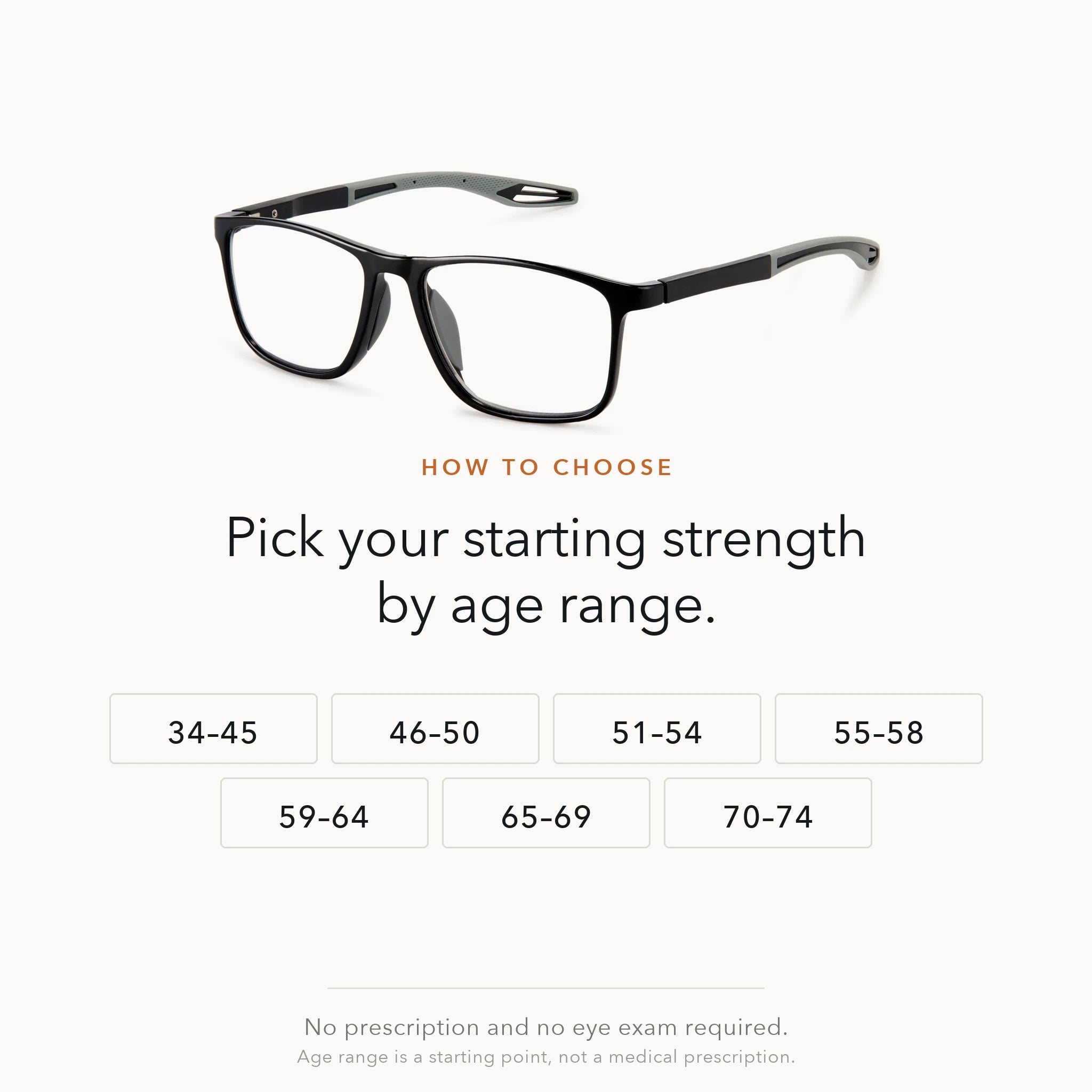 Choose your starting strength by age range, from 34 to 74, with no prescription or eye exam